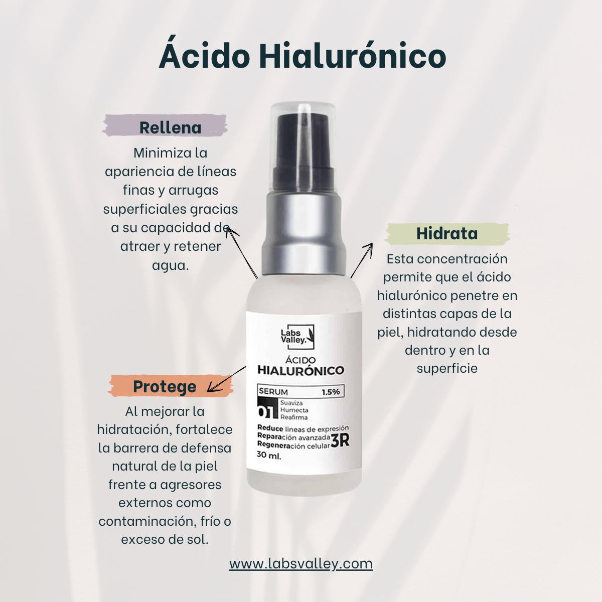 Kit Iluminacion y Suavidad Pieles Maduras
