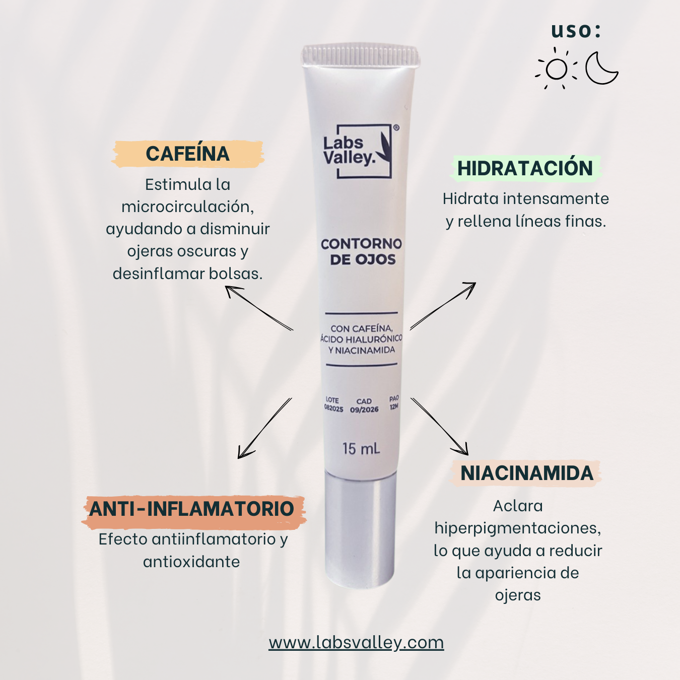 Contorno de ojos