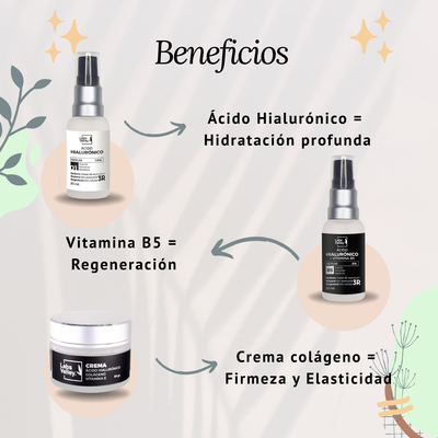 Kit Para Pieles Maduras Con 2 Cremas Colágeno