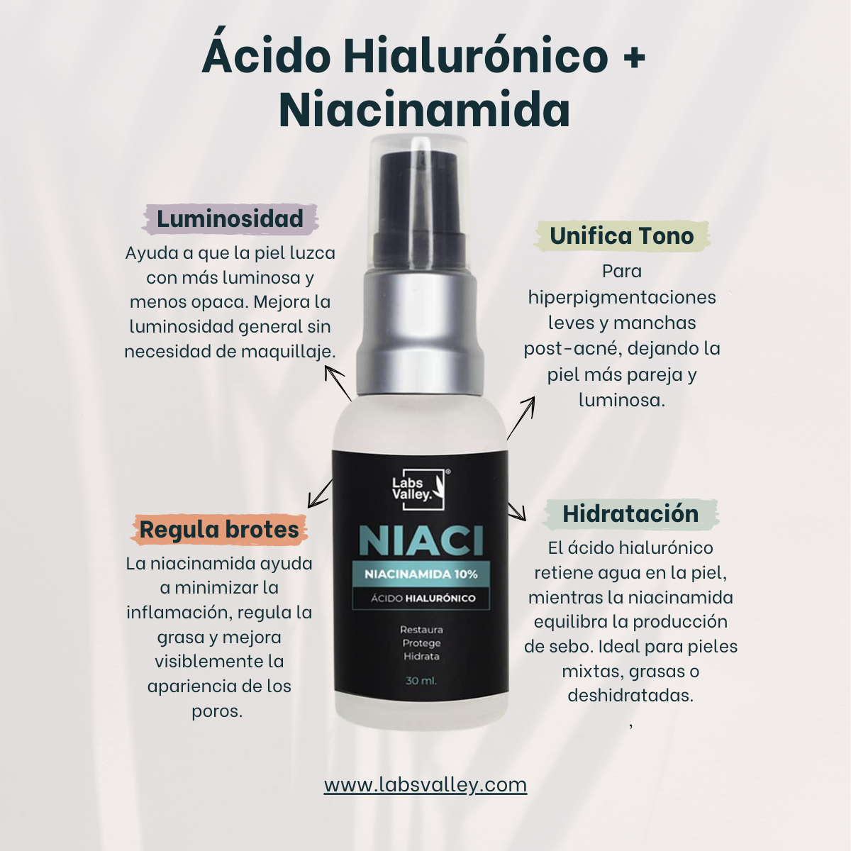 Kit Anti-Manchas Pieles Grasas