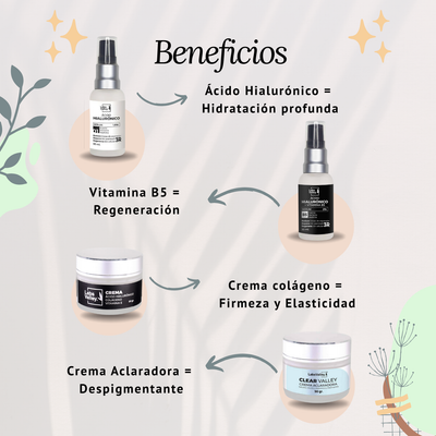 Kit Para Pieles Maduras Con 1 Crema Antimanchas