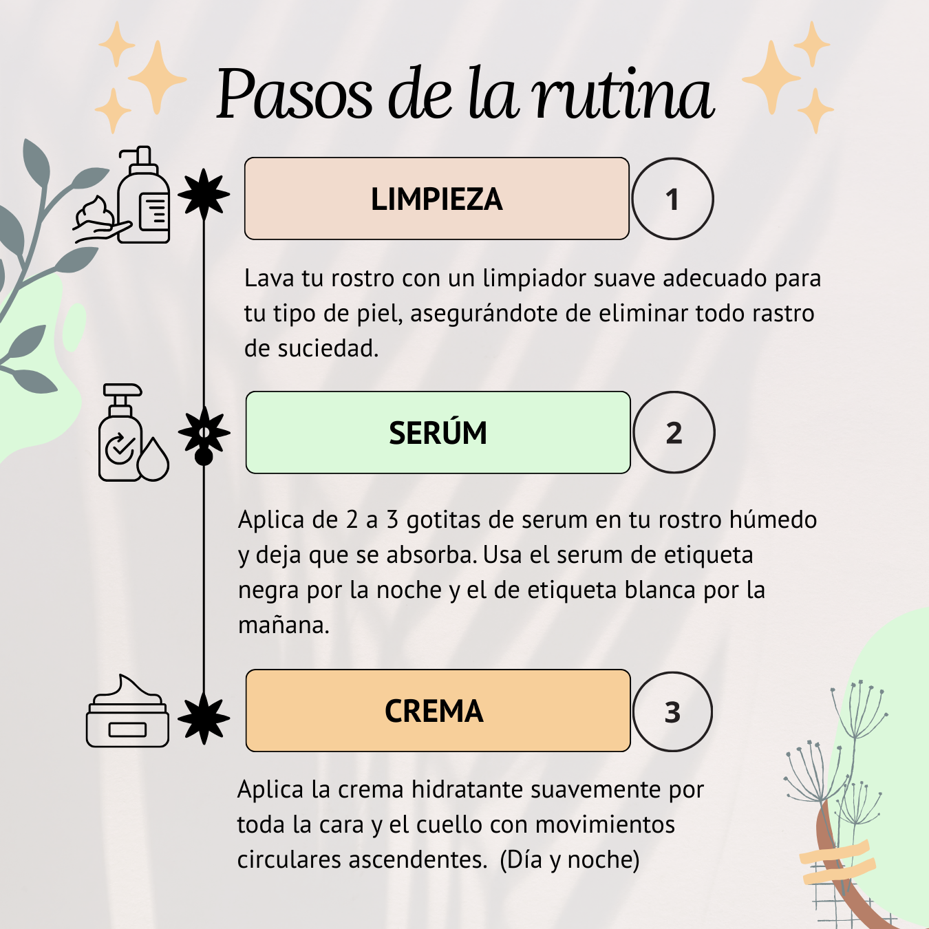 Kit Para Pieles Maduras Con 2 Cremas Colágeno