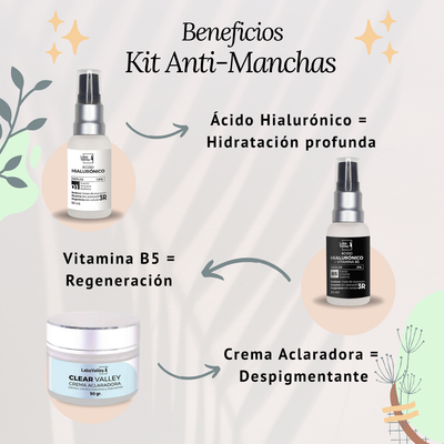 Contorno de Ojos Labs Valley + Kit Anti-Manchas