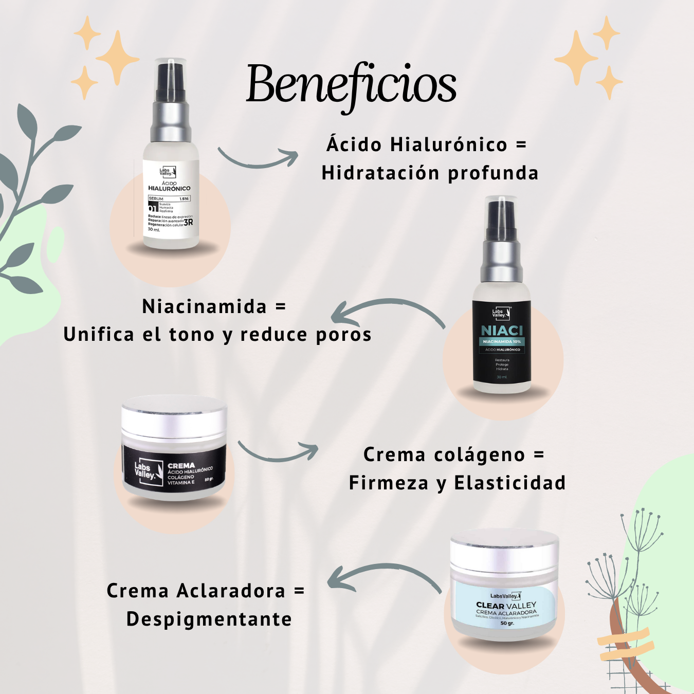 Kit Iluminación con 1 crema Antimanchas