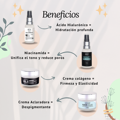 Kit Iluminación con 1 crema Antimanchas